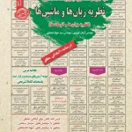 کتاب استخدامی نظریه زبان ها و ماشین ها