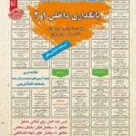 کتاب استخدامی بانکداری داخلی 1 و 2 سامان سنجش